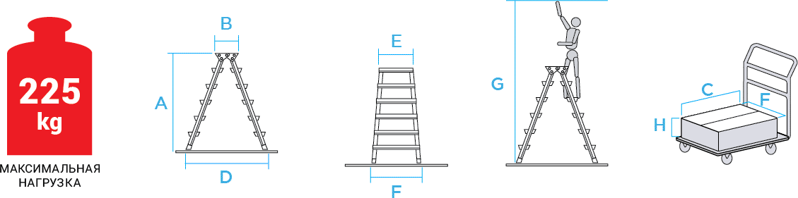 Схема: Профессиональная двухсторонняя алюминиевая стремянка NV3120