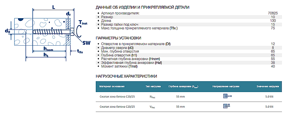 Установка Шурупа по бетону с шестигранной головкой S-CS S Sormat