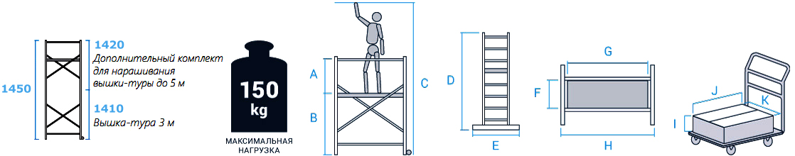 Вышка-тура 1410