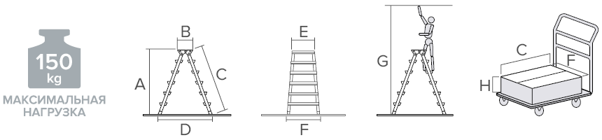 Схема: Двусторонняя стремянка nv1120