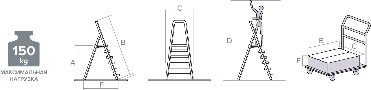 Схема: Индустриальная алюминиевая стремянка с&nbsp;развальцованными ступенями и&nbsp;органайзером NV5115