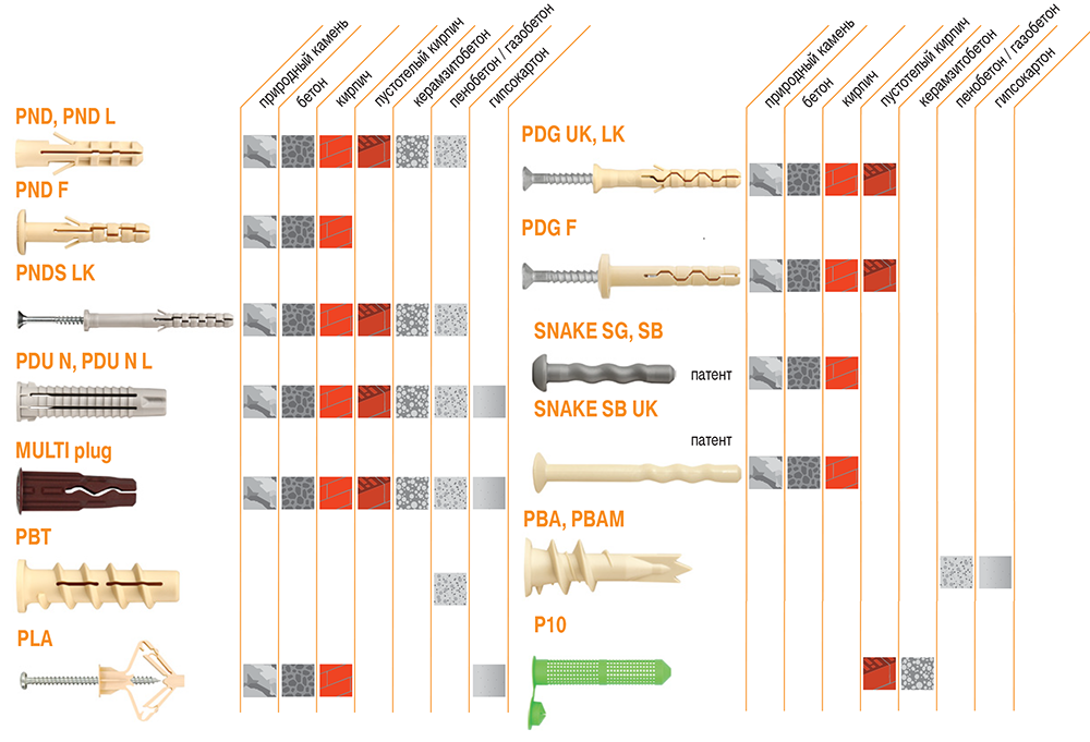 Схема: стремянка алюминиевая nv1110