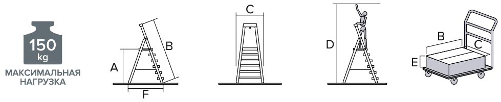Схема: Стремянка алюминиевая с&nbsp;органайзером NV 1115