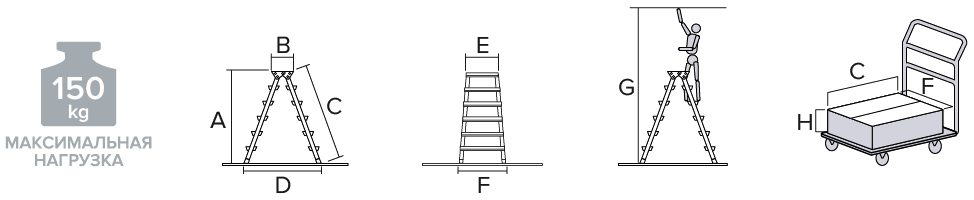 Схема: Стремянка стальная двухсторонняя NV1160
