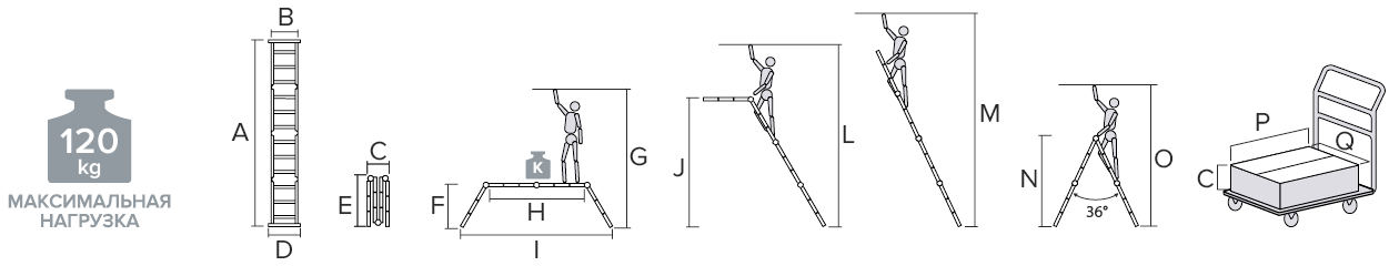 Схема: Лестница-трансформер алюминиевая, ширина 340 мм NV1320