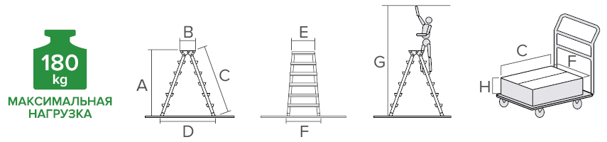 Схема: Стремянка алюминиевая двухсторонняя с&nbsp;площадкой 350x260 мм&nbsp;NV2120