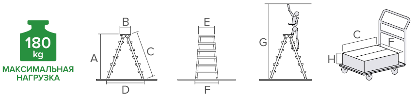 Схема: Стремянка алюминиевая двухсторонняя со ступенями 130 мм и площадкой 350x260 мм NV2127 