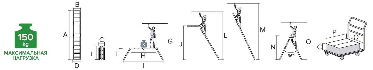 Схема: Лестница-трансформер алюминиевая с помостом ширина 340 мм NV2330