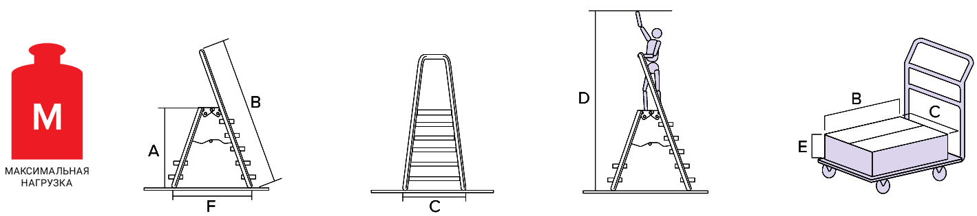 Схема: Профессиональная алюминиевая стремянка со ступенями 130 мм, складной площадкой 350x260 мм органайзером NV3138