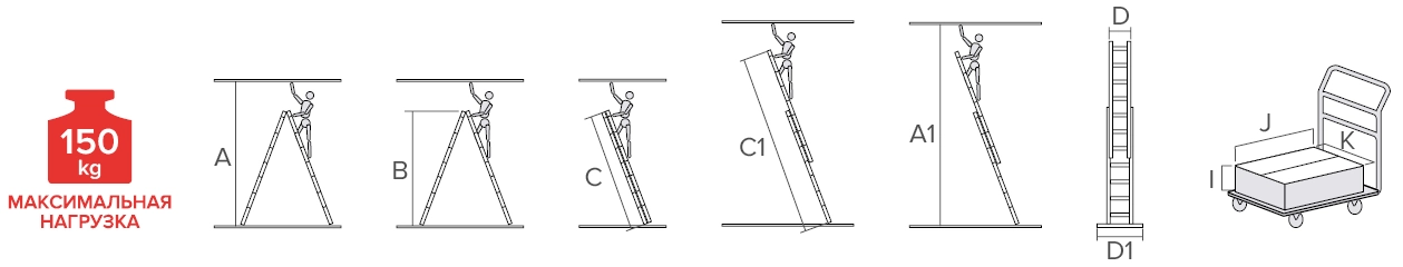 Схема: Профессиональная алюминиевая двухсекционная лестница NV3220
