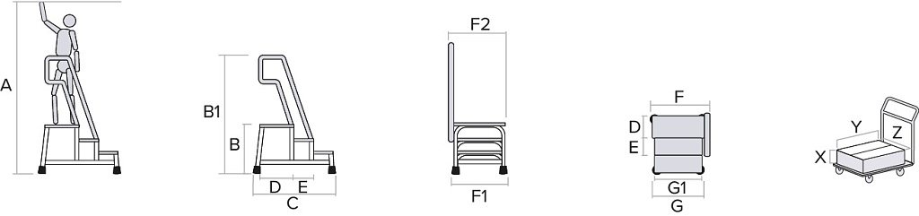 Подставка монтажная с 2 поручнями NV 3712