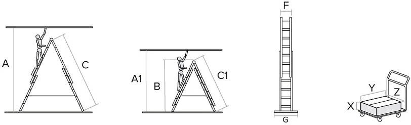Алюминиевая стремянка с регулировкой высоты NV 5183