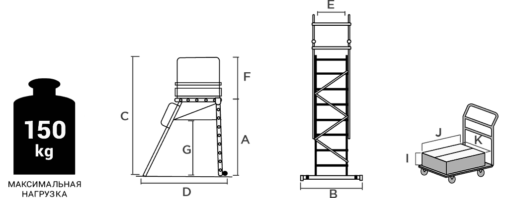 Схема: Индустриальная передвижная лестница-подмости с платформой и ограждением NV5510