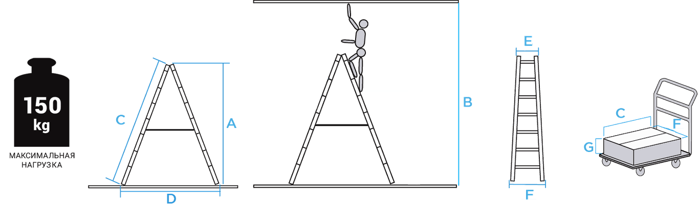Схема: Индустриальная двухсторонняя алюминиевая стремянка с&nbsp;перекладинами NV5123