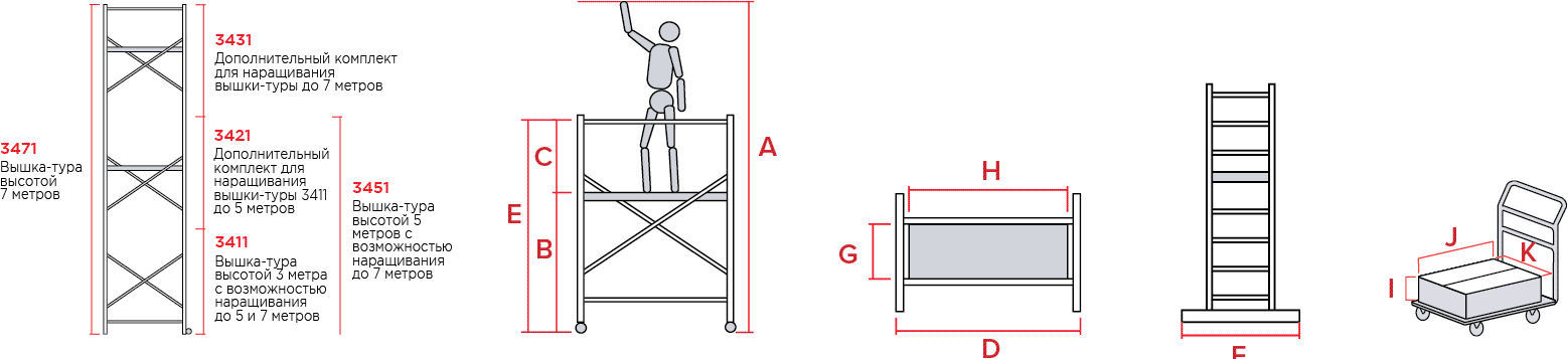 Схема: Профессиональная вышка-тура с&nbsp;рабочей высотой до 7 м NV3471