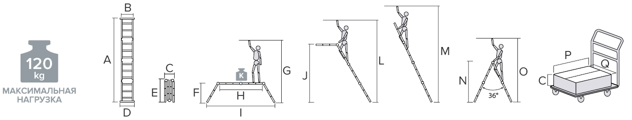 Схема: Алюминиевая четырёхсекционная шарнирная лестница-трансформер с помостом, ширина 340 мм NV1330