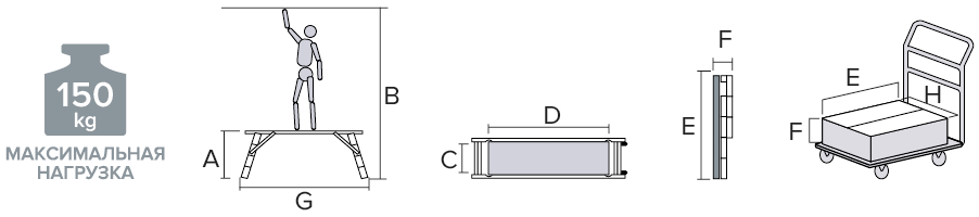 Схема: Стол малярный алюминиевый с помостом, ширина 500 мм NV1360