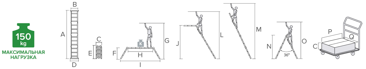 Схема: Лестница-трансформер алюминиевая с помостом ширина 340 мм NV2320