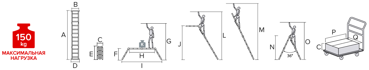 Схема: профессиональная алюминиевая лестница-трансформер ширина 400 мм nv3320