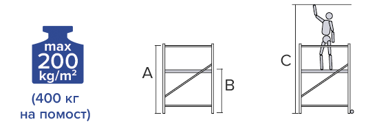 Схема: Вышка-тура сварная с площадкой 0,75х2,0 м с высотой до площадки до 12,5 м NV74111 Новая высота