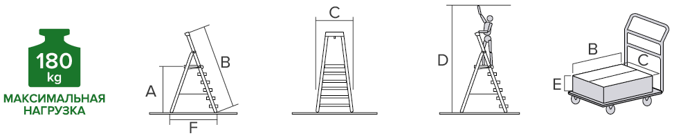 Схема: Стремянка алюминиевая со ступенями 130 мм NV2117