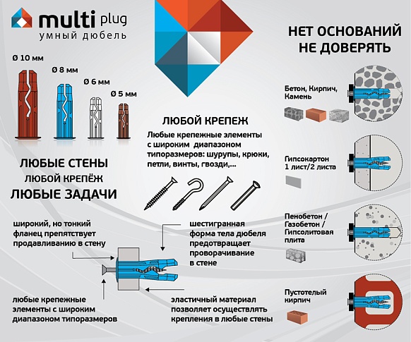 5x20 мм Дюбель универсальный Multi НЕЙЛОН коричневый