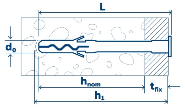 5x50 мм Дюбель с гвоздем LYT6-60 LK SP SORMAT 75681