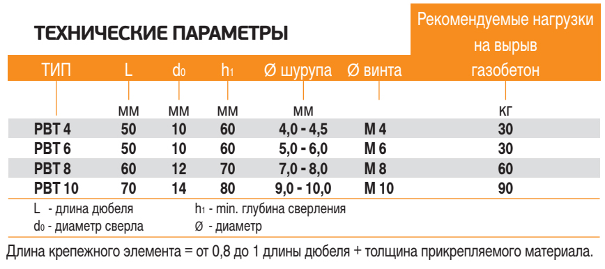 Дюбель для газосиликата НЕЙЛОН pbt