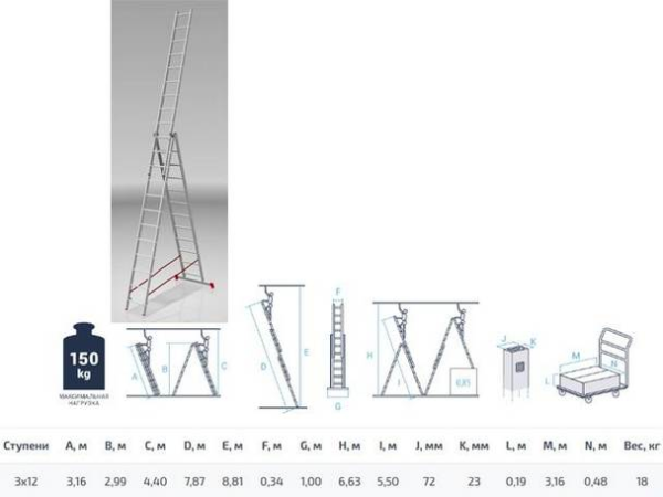 Лестница алюминиевая 3-х секционная 3х12 ступеней PRO STARTUL ST9942-12