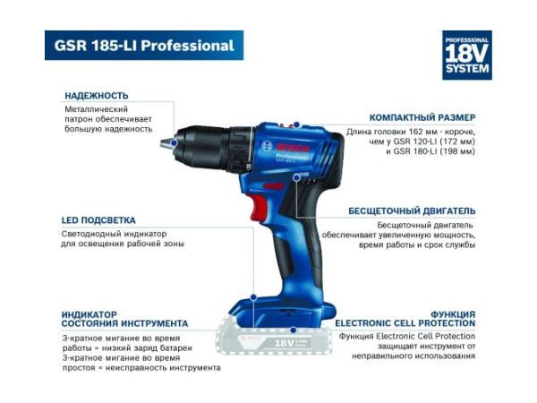 Аккумуляторная дрель-шуруповерт BOSCH GSR 185-LI в чем. 