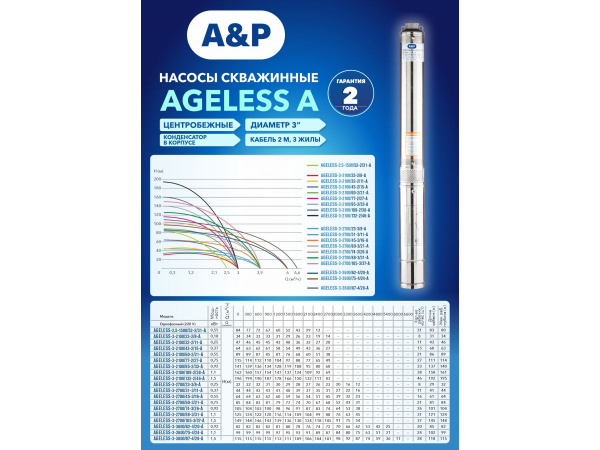 Насос скважинный центробежный AGELESS-3-2100/60-2/21-A A&P