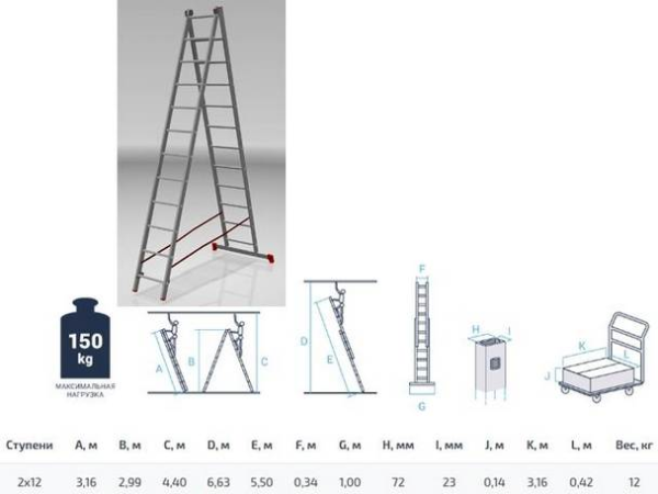 Лестница алюминиевая 2,99/5,5 м двухсекционная 2х12 ступеней PRO STARTUL ST9946-12