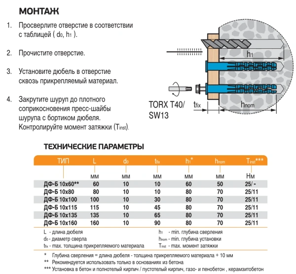 10х135 мм дюбель фасадный ДФ с шурупом